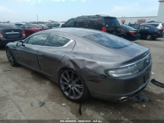 Global Auto Auctions