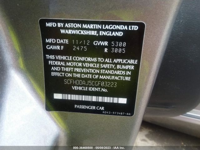 Global Auto Auctions