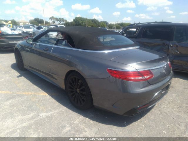 Global Auto Auctions