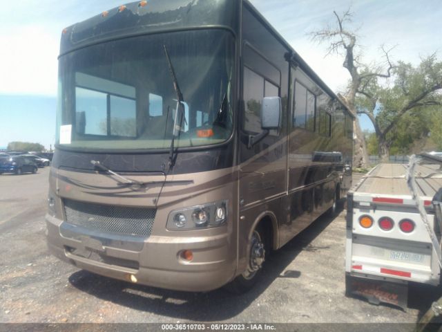 Global Auto Auctions