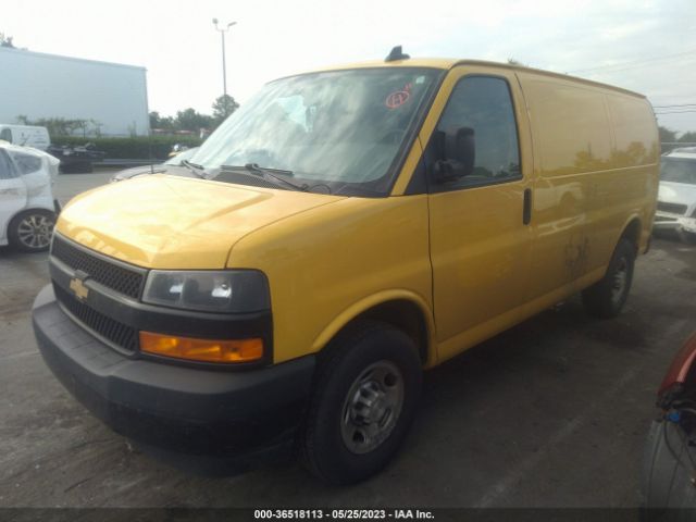 Global Auto Auctions