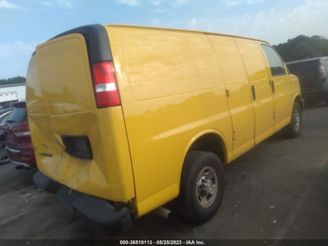 Global Auto Auctions