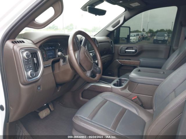 Global Auto Auctions