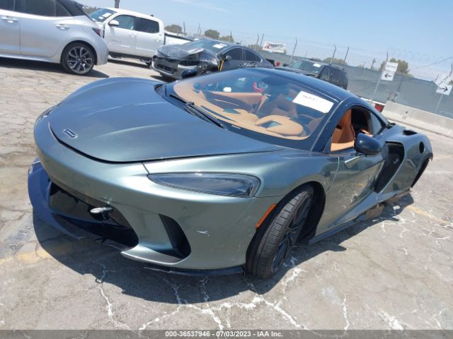 Global Auto Auctions