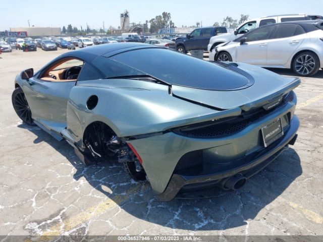 Global Auto Auctions