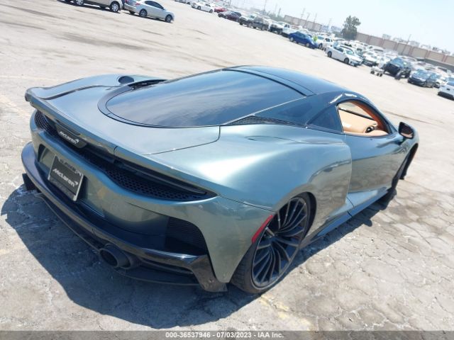 Global Auto Auctions