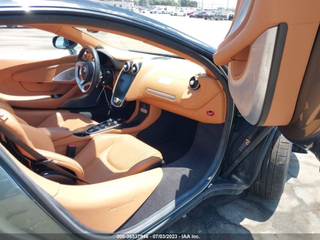 Global Auto Auctions