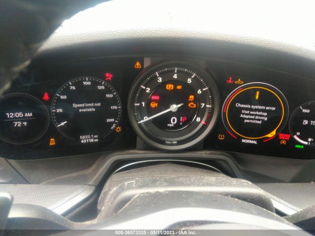 Global Auto Auctions