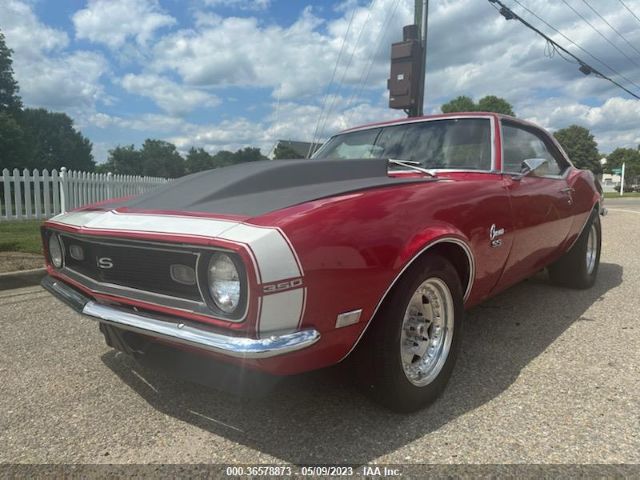 Global Auto Auctions