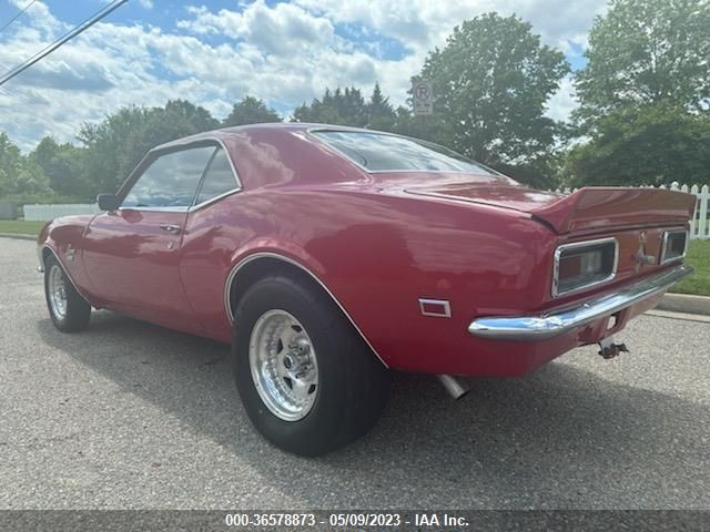 Global Auto Auctions