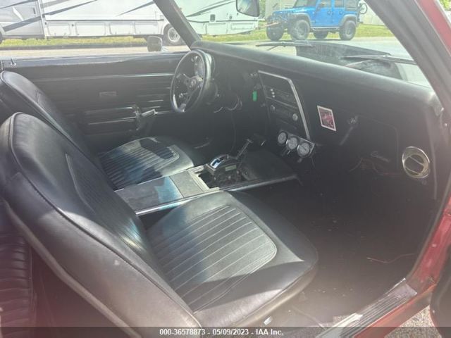 Global Auto Auctions