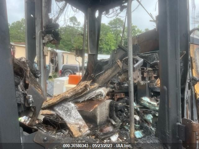 Global Auto Auctions