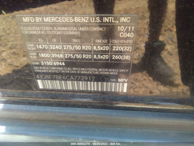 Global Auto Auctions