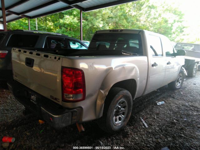 Global Auto Auctions