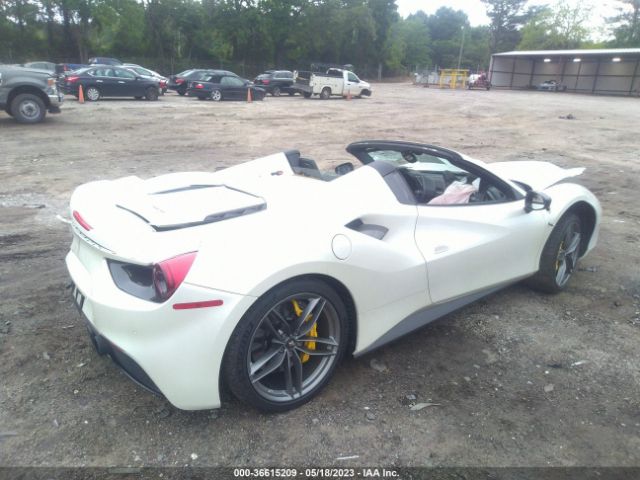 Global Auto Auctions