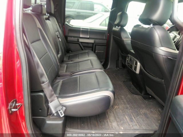 Global Auto Auctions