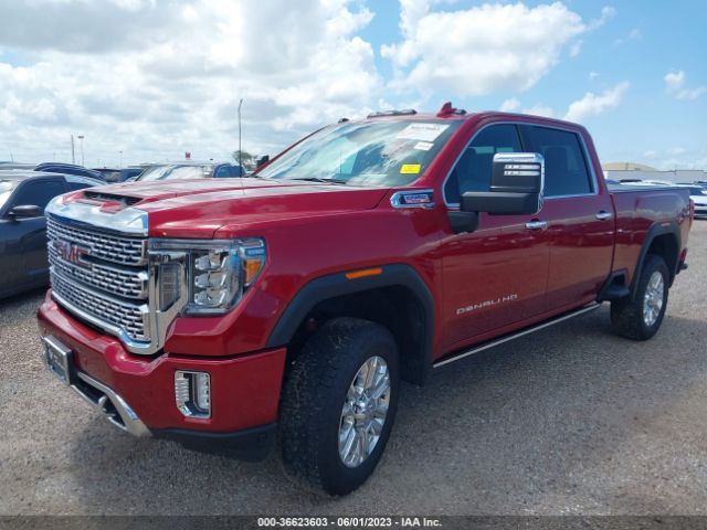 Global Auto Auctions