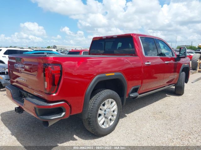 Global Auto Auctions