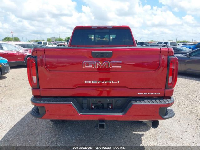 Global Auto Auctions