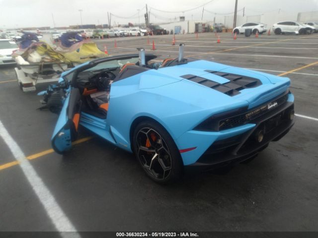 Global Auto Auctions