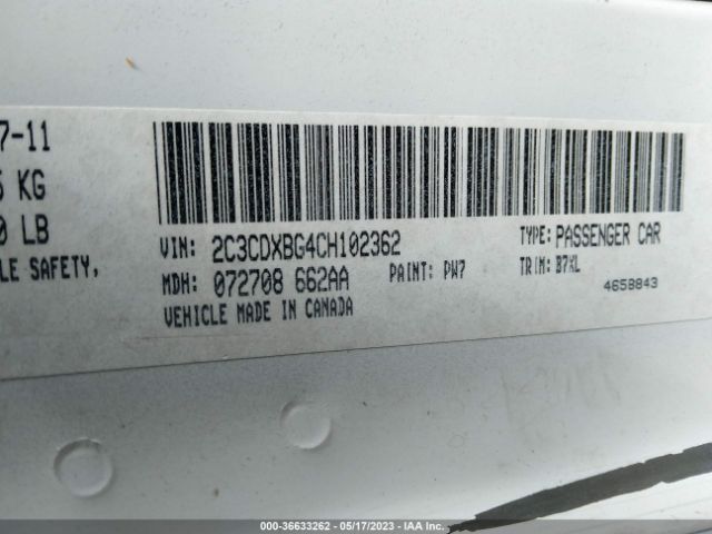 Global Auto Auctions