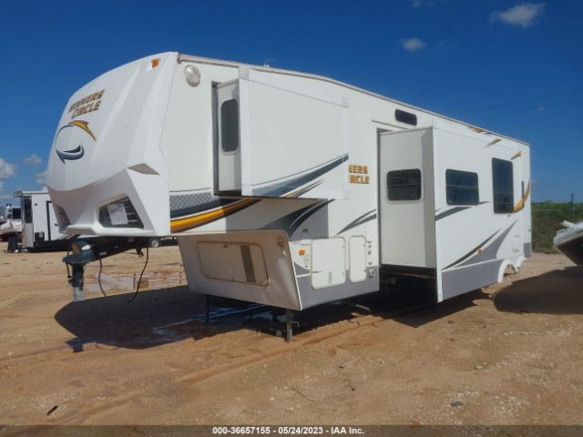 Global Auto Auctions