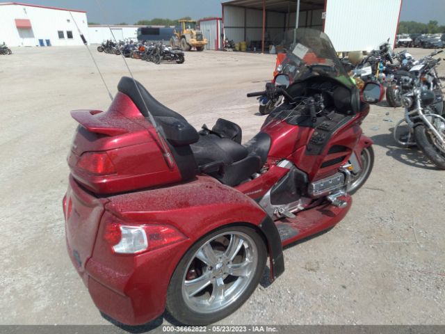 Global Auto Auctions