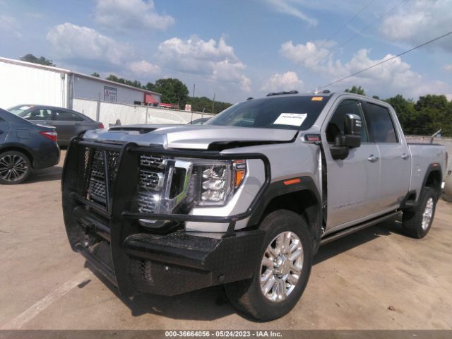 Global Auto Auctions