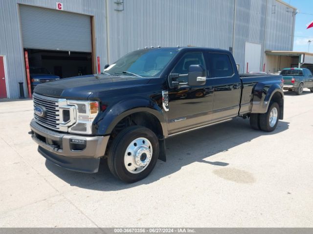 Global Auto Auctions