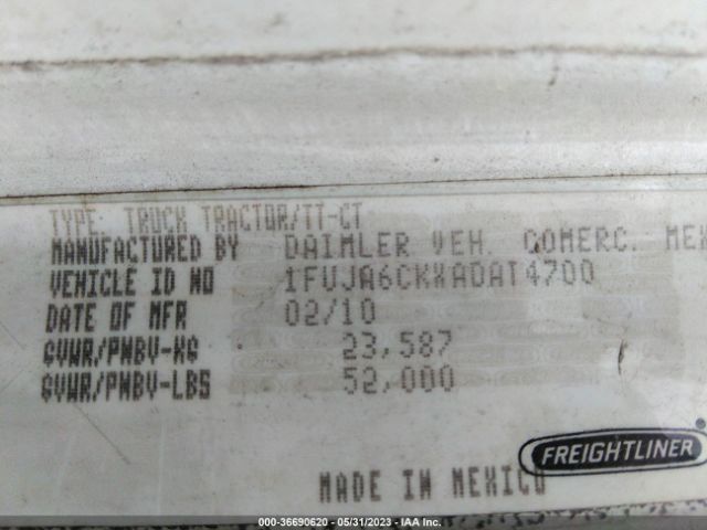 Global Auto Auctions