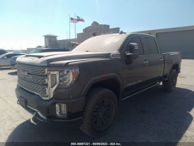 Global Auto Auctions