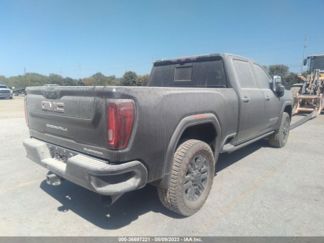 Global Auto Auctions