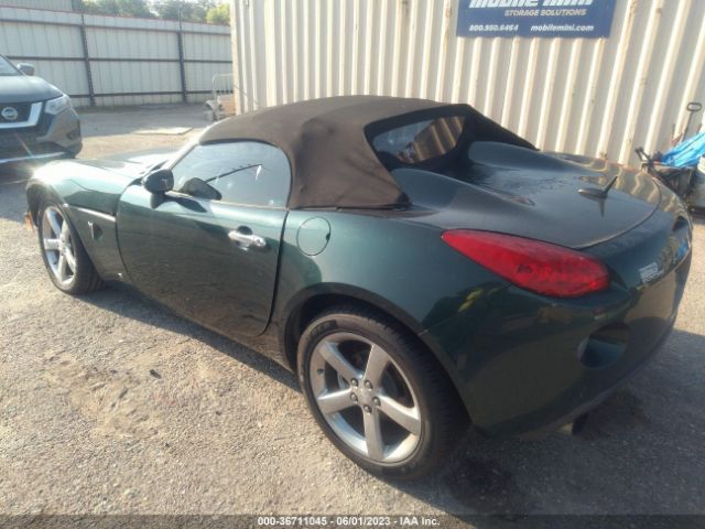 Global Auto Auctions