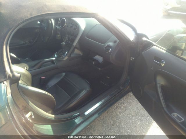 Global Auto Auctions