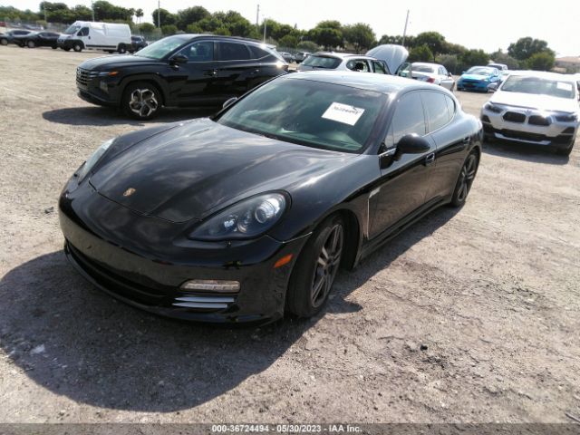 Global Auto Auctions