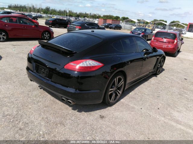 Global Auto Auctions