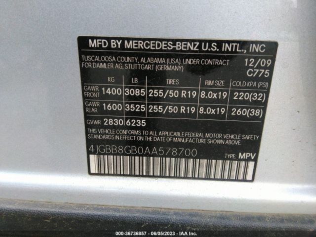 Global Auto Auctions