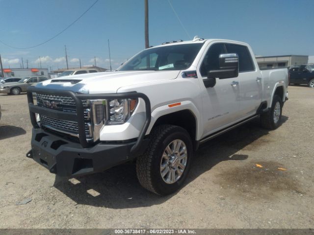 Global Auto Auctions