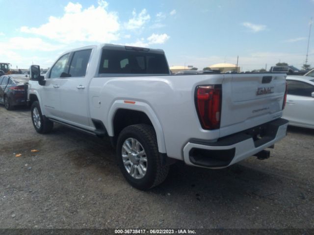 Global Auto Auctions