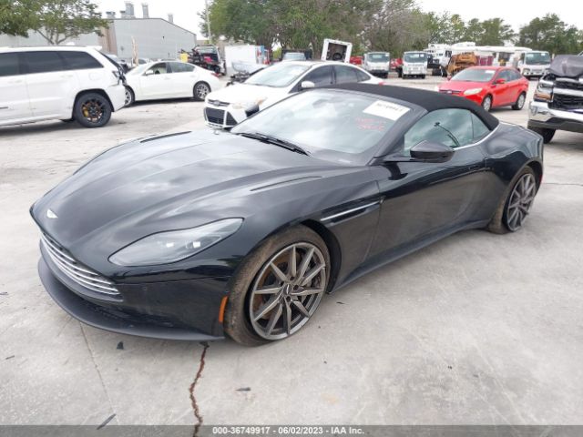 Global Auto Auctions