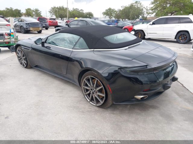 Global Auto Auctions