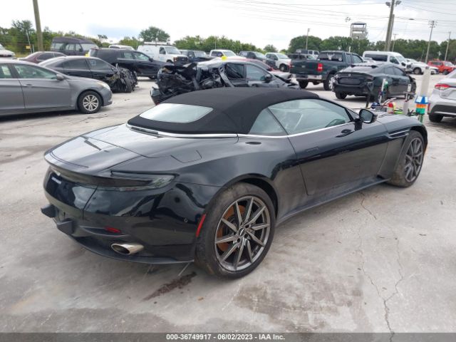 Global Auto Auctions