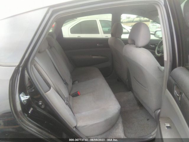 Global Auto Auctions