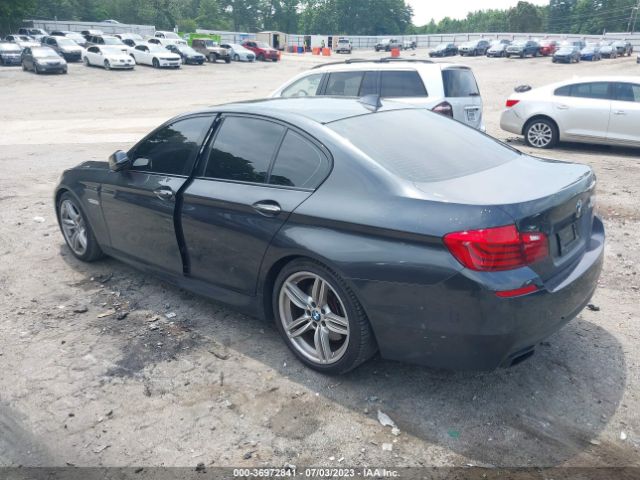 Global Auto Auctions