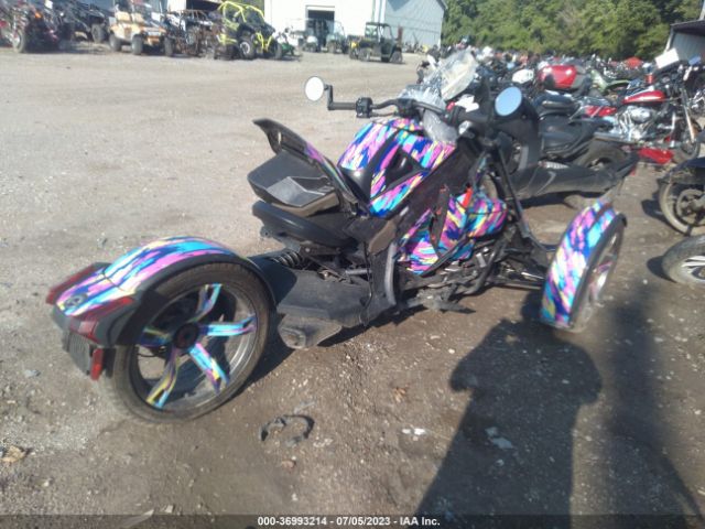 Global Auto Auctions