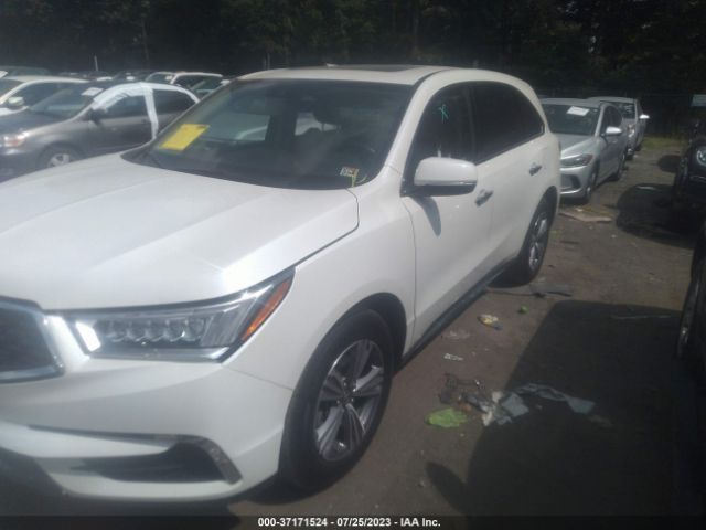 Global Auto Auctions