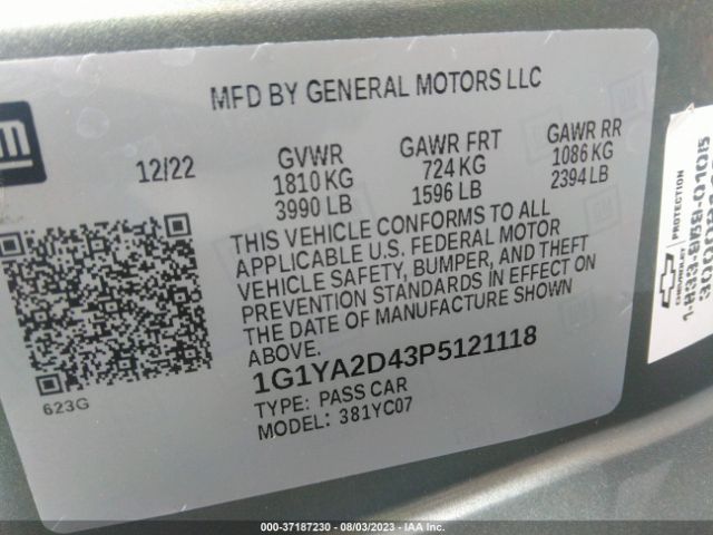 Global Auto Auctions