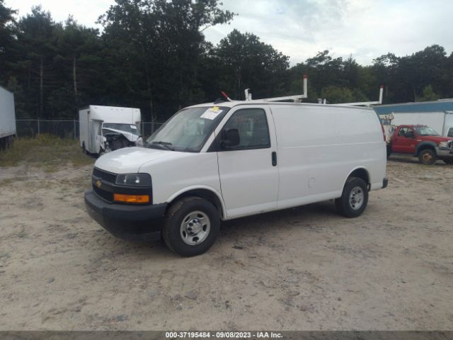 Global Auto Auctions