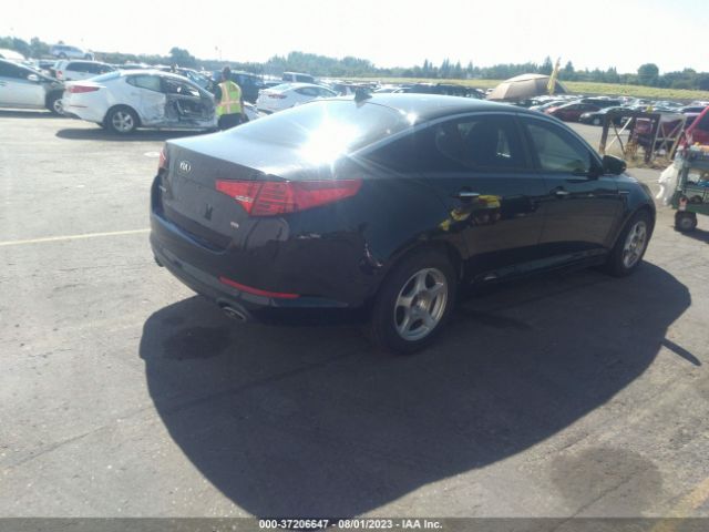 Global Auto Auctions