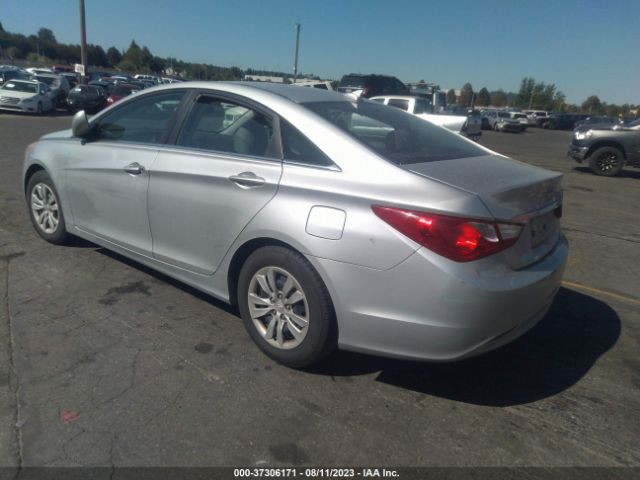 Global Auto Auctions